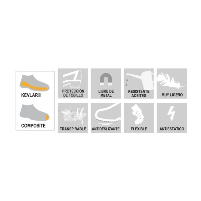 Zapato S1P metal free en nobuck con suela EVA BAIO Azul / Gris SAFETOP 240 / 241