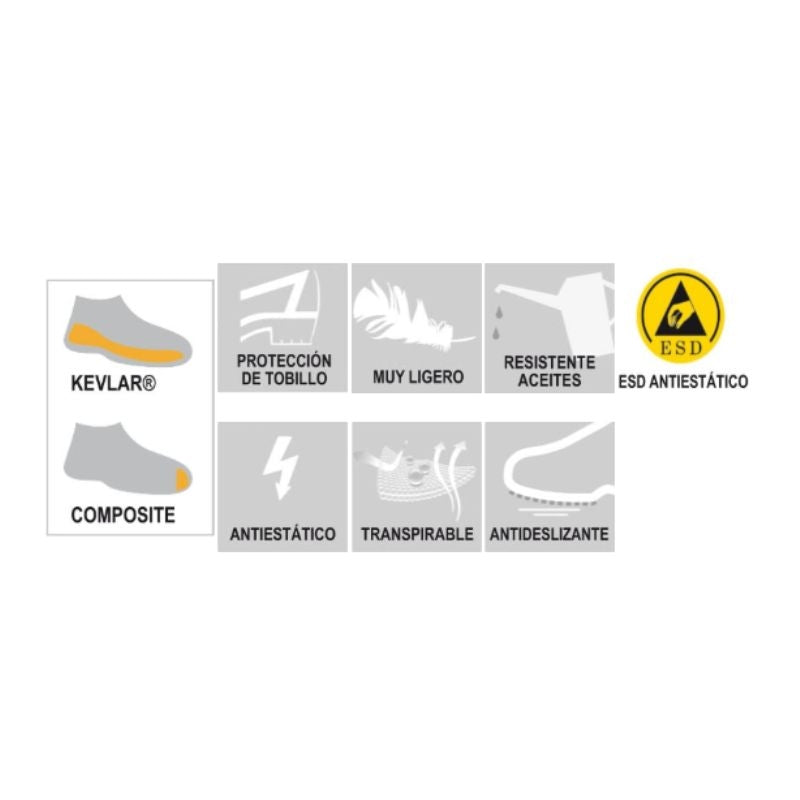 Zapato S1P ESD metalfree con suela EVA y tejido 3D AXIO SAFETOP 235