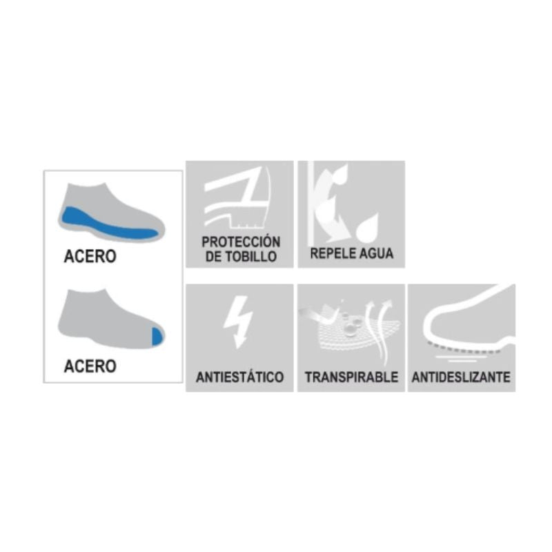 Zapato S1P de nobuck azul aireado – INCIO SAFETOP 229