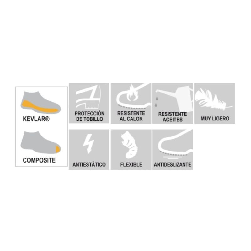 Bota S3 HRO 300°C de nobuck khaki – CANCIO SAFETOP 242