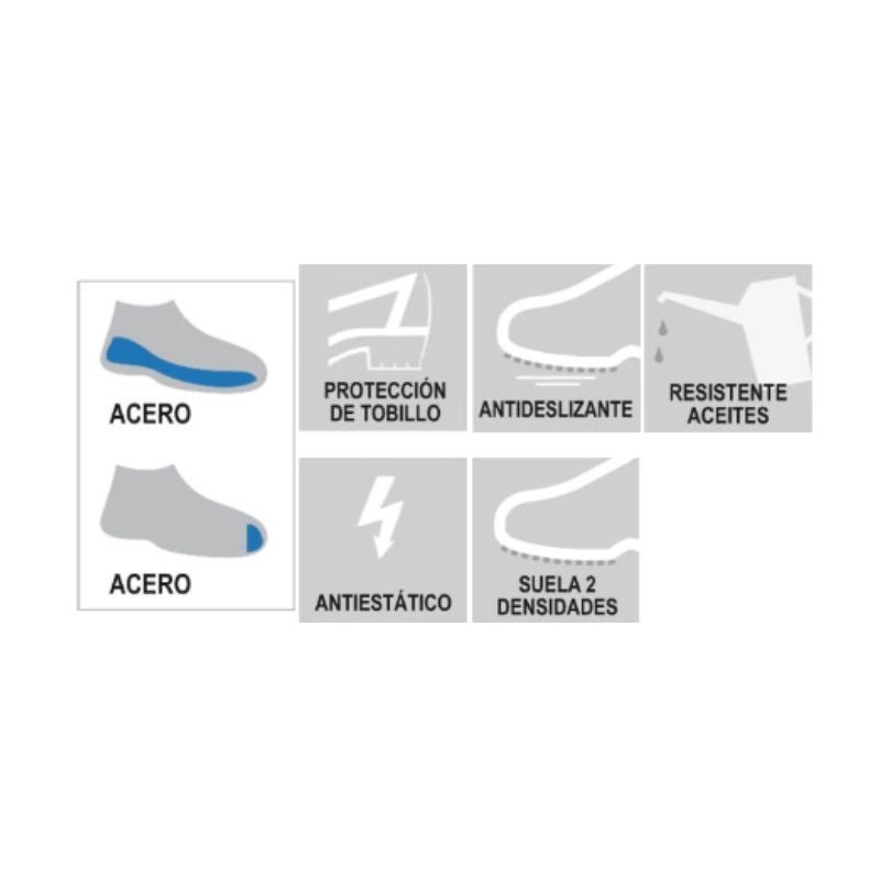 Bota S3 de piel vacuno negra – PACIO SAFETOP 217