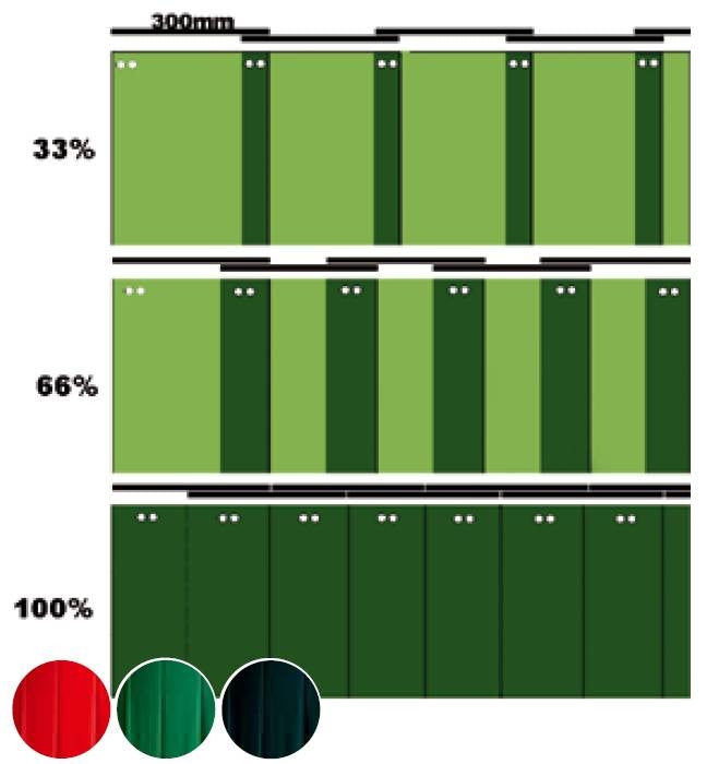 Lamas para el sistema Transtac
